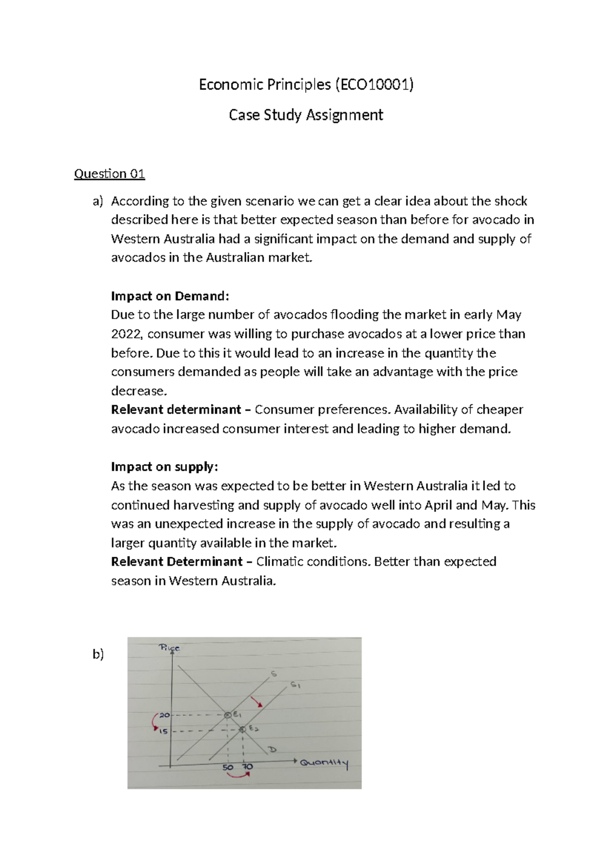 Praveena econ - Economic Principles (ECO10001) Case Study Assignment ...