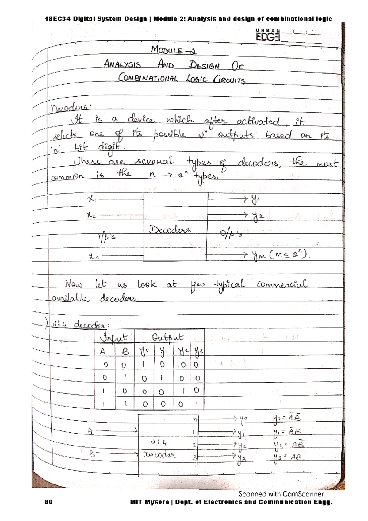 Module 2(DSD) Digital Design using Verilog On FPGA Studocu