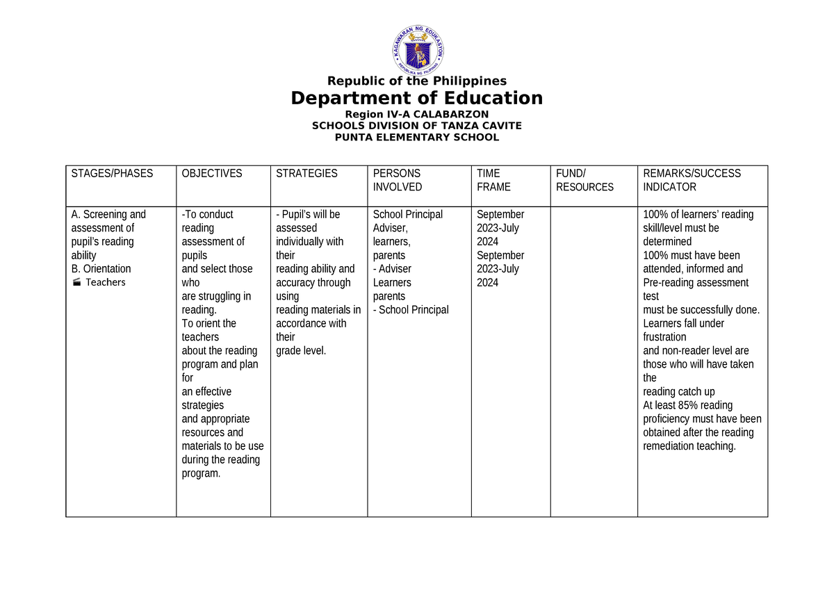 Action PLAN Catch UP Fridays - Department of Education Region IV-A ...