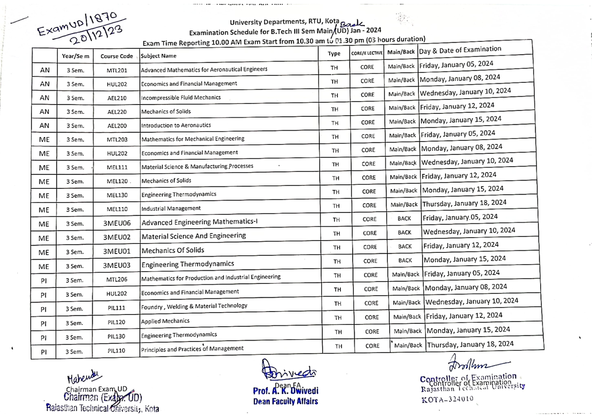 Time Table Of B Tech III Sem Main Back UD Exam January 2024 - Computer ...