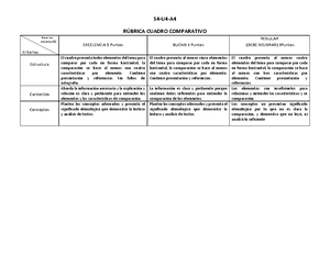 Enfoques Tradicionales Y Emergentes De La Construcción De La Mente Y El