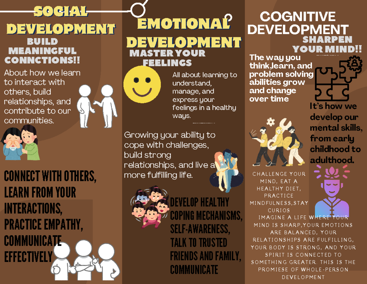 2perdev - notes - COGNITIVE DEVELOPMENT About how we learn to interact ...