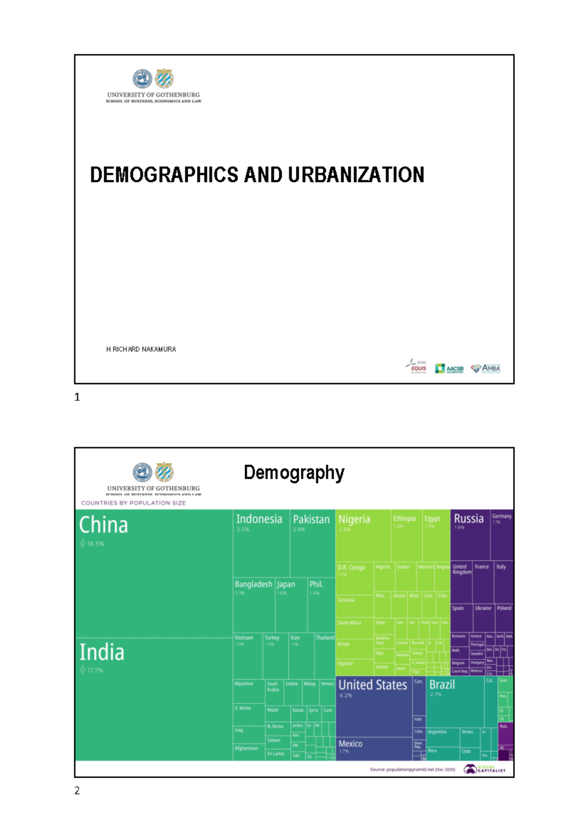 EKG203 L2 Demographics - DEMOGRAPHICS AND URBANIZATION H RICHARD ...