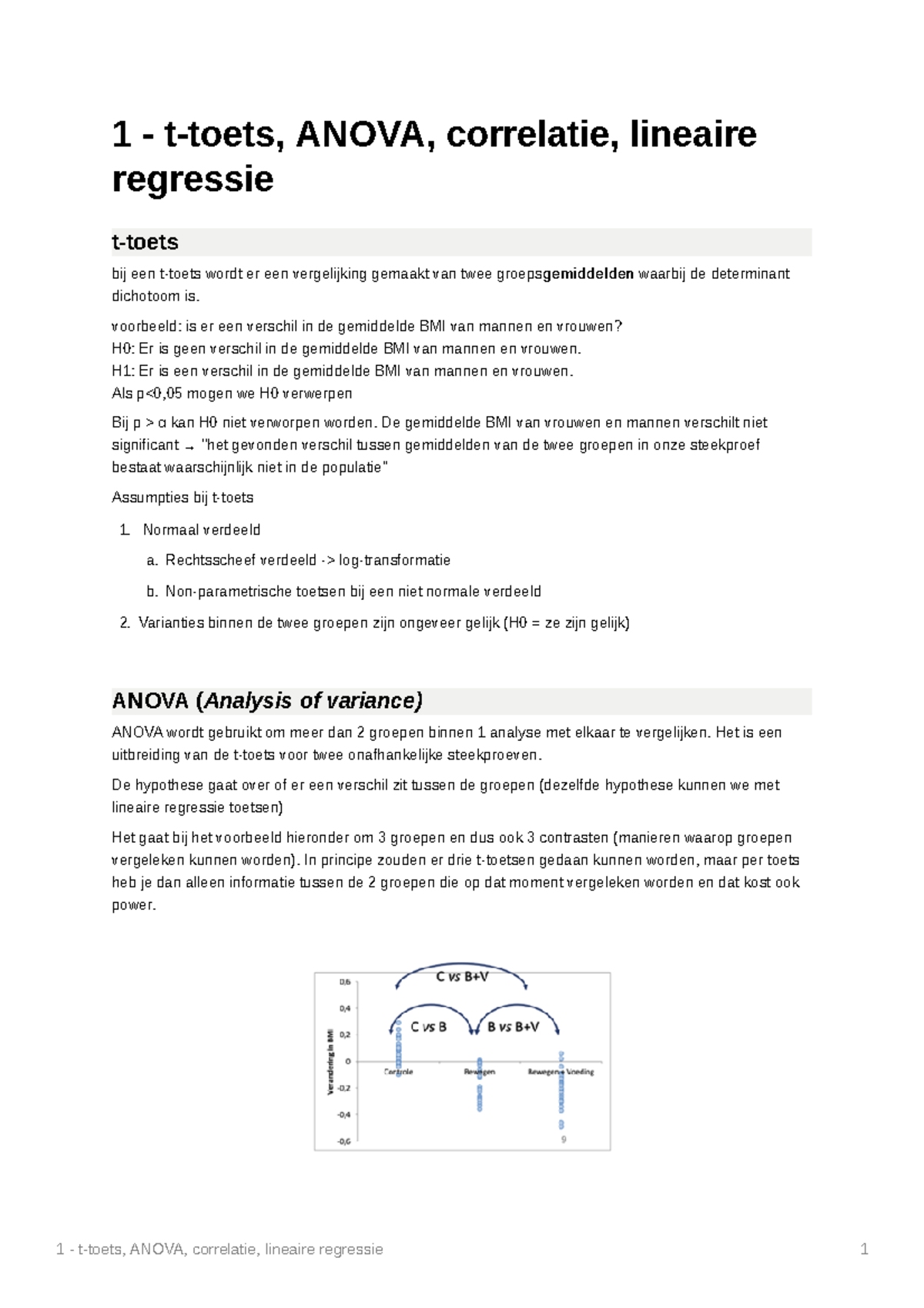 1 - T-toets Anova Correlatie Lineaire Regressie - 1 - T-toets, ANOVA ...