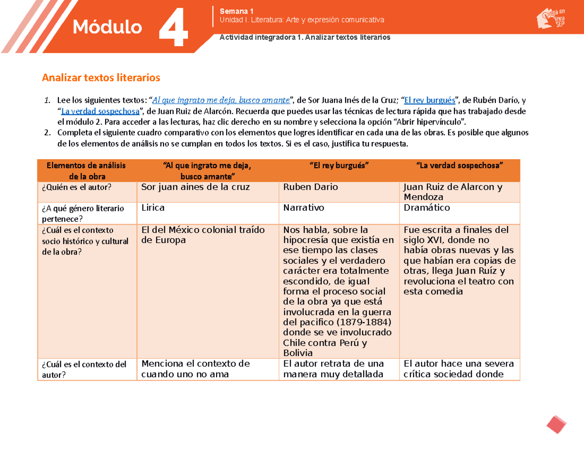prepa en linea M4S1AI1 - Analizar textos literarios Lee los siguientes