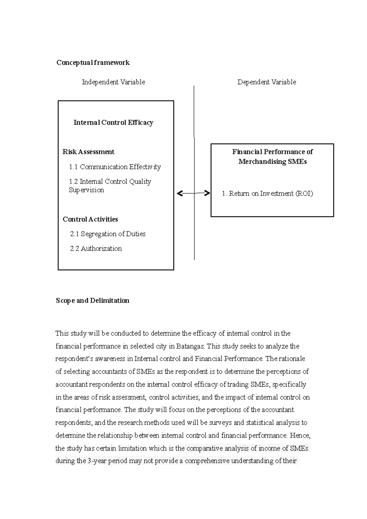 Conceptual framework - Conceptual framework Independent Variable ...