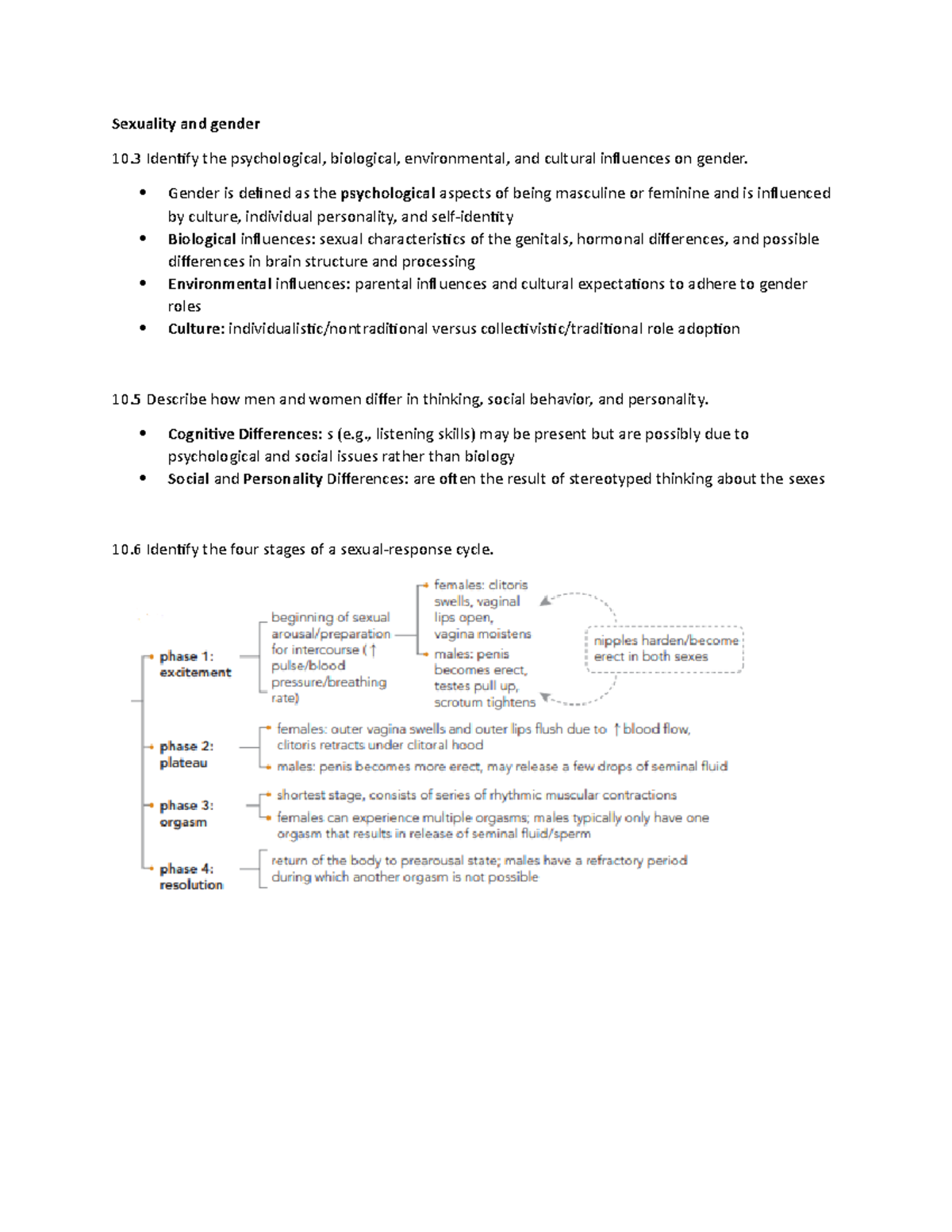 Chapter 9 & 12 Learning Outcomes Revision - Sexuality and gender 10 ...