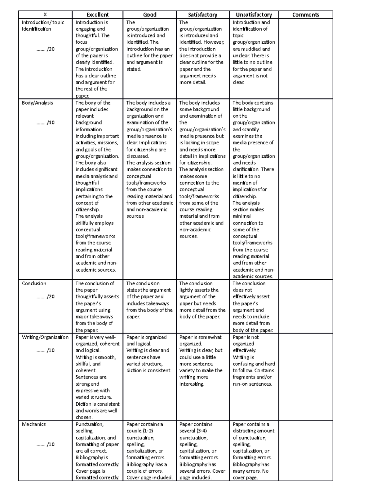 Midterm Paper Rubric - X Excellent Good Satisfactory Unsatisfactory ...