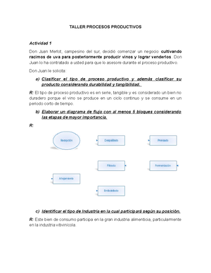 Catalizador Epolon 300-299X - Identificación del producto CATALIZADOR ...