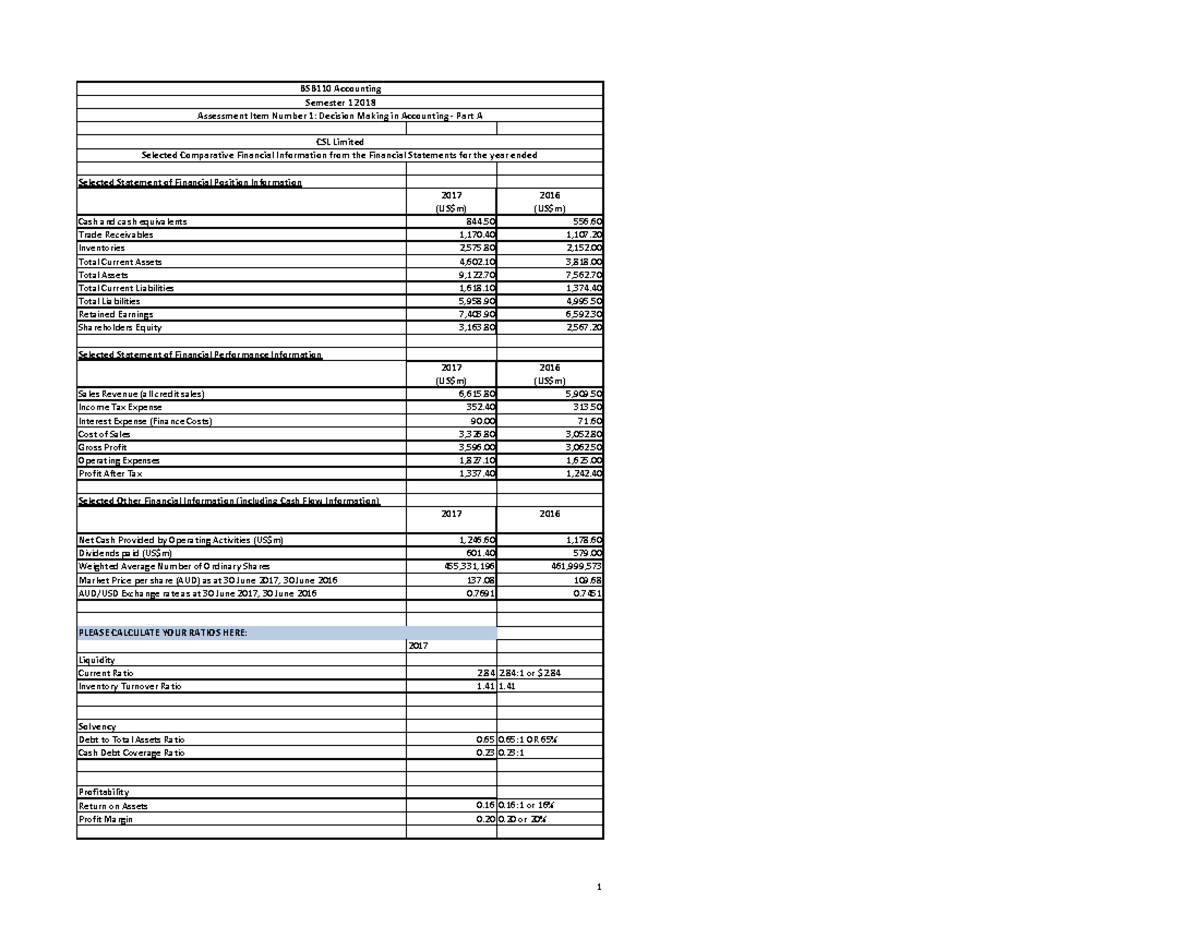 Part A Excel CSL - BSB110 Accounting Semester 1 2018 Assessment Item ...