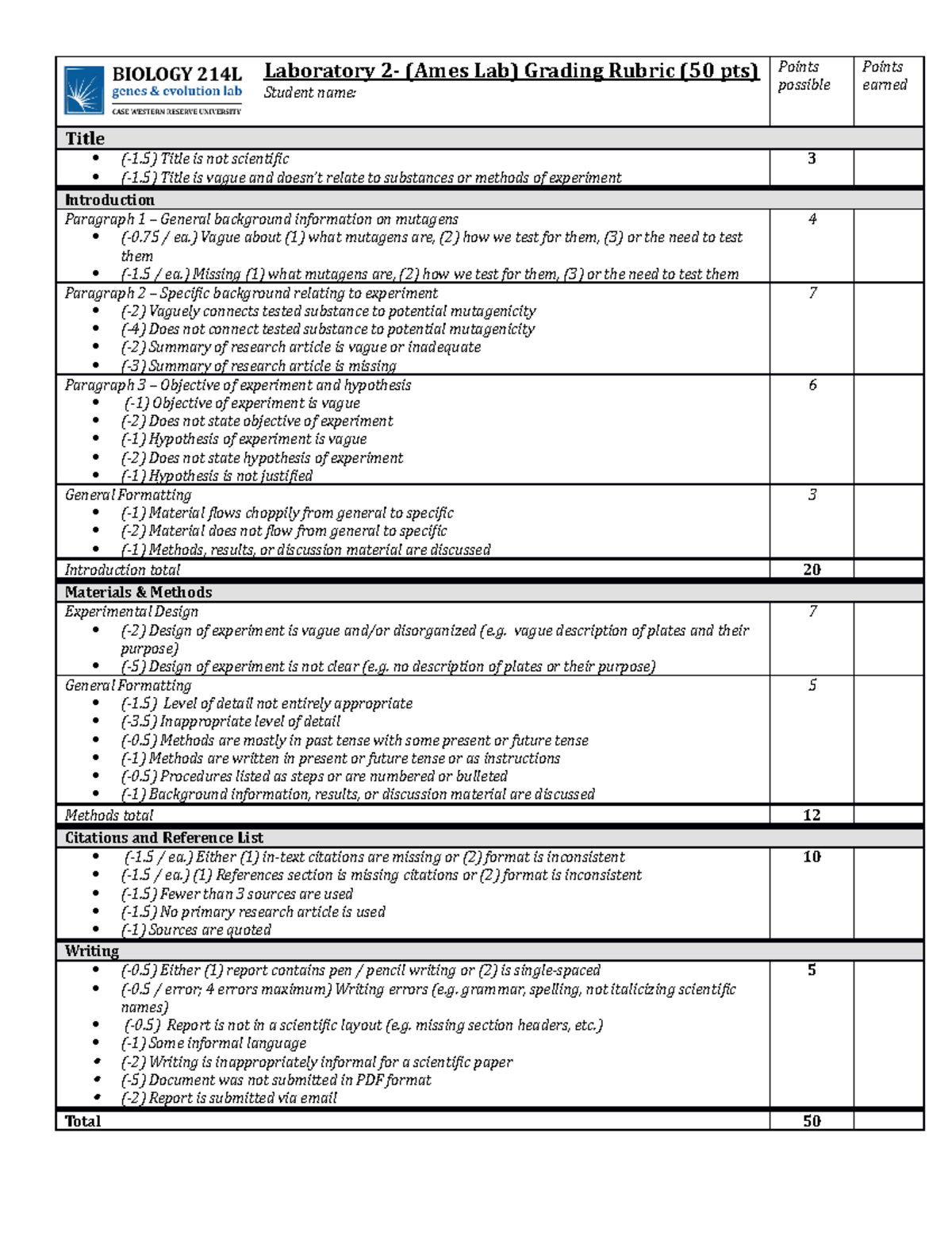 Ames Introduction and Methods Rubric Spring 2023 Updated 2 - Laboratory ...