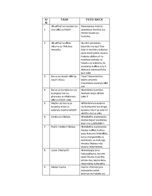 [Solved] The Uppsala model also known as the internationalization ...