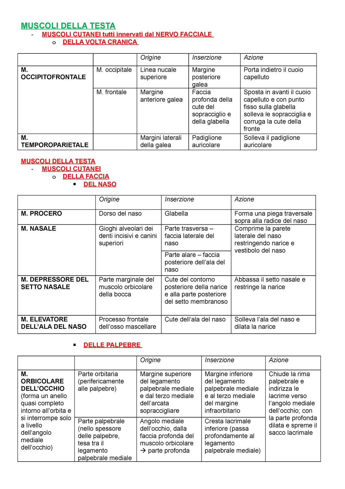 legamento palpebrale