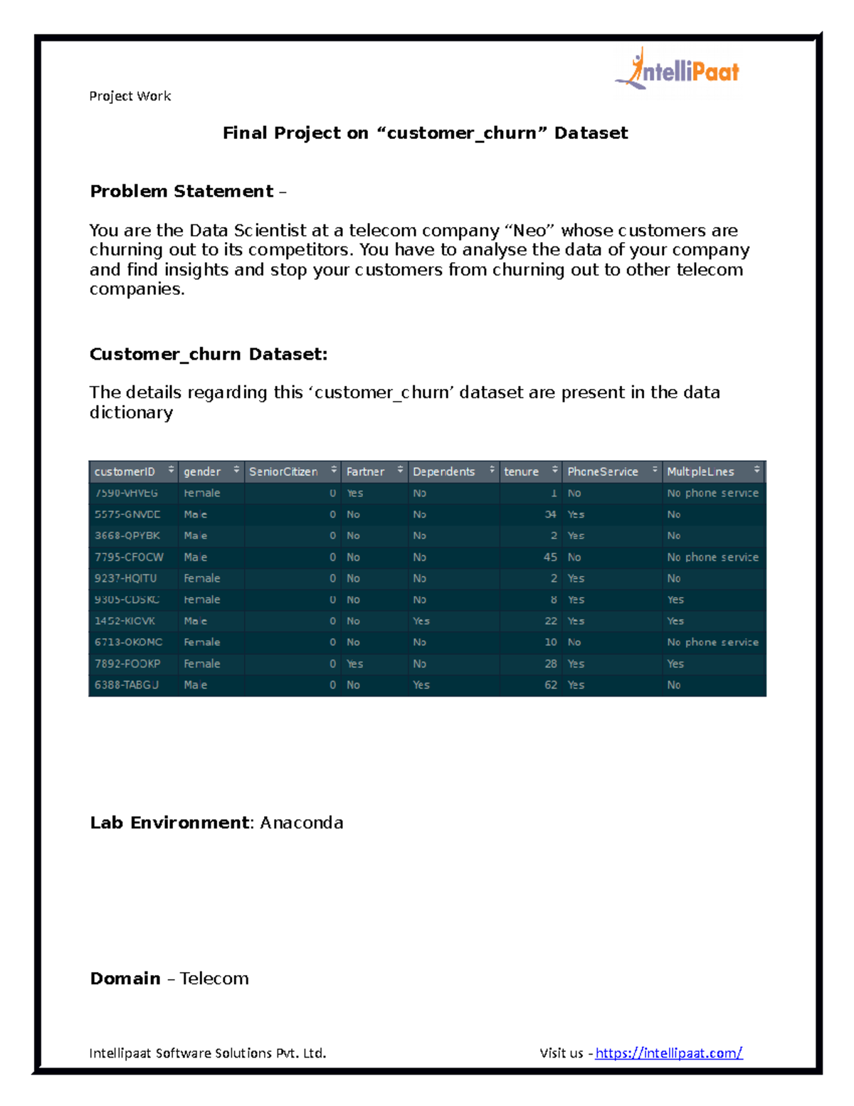 Python Final Project Description - Final Project on “customer_churn ...