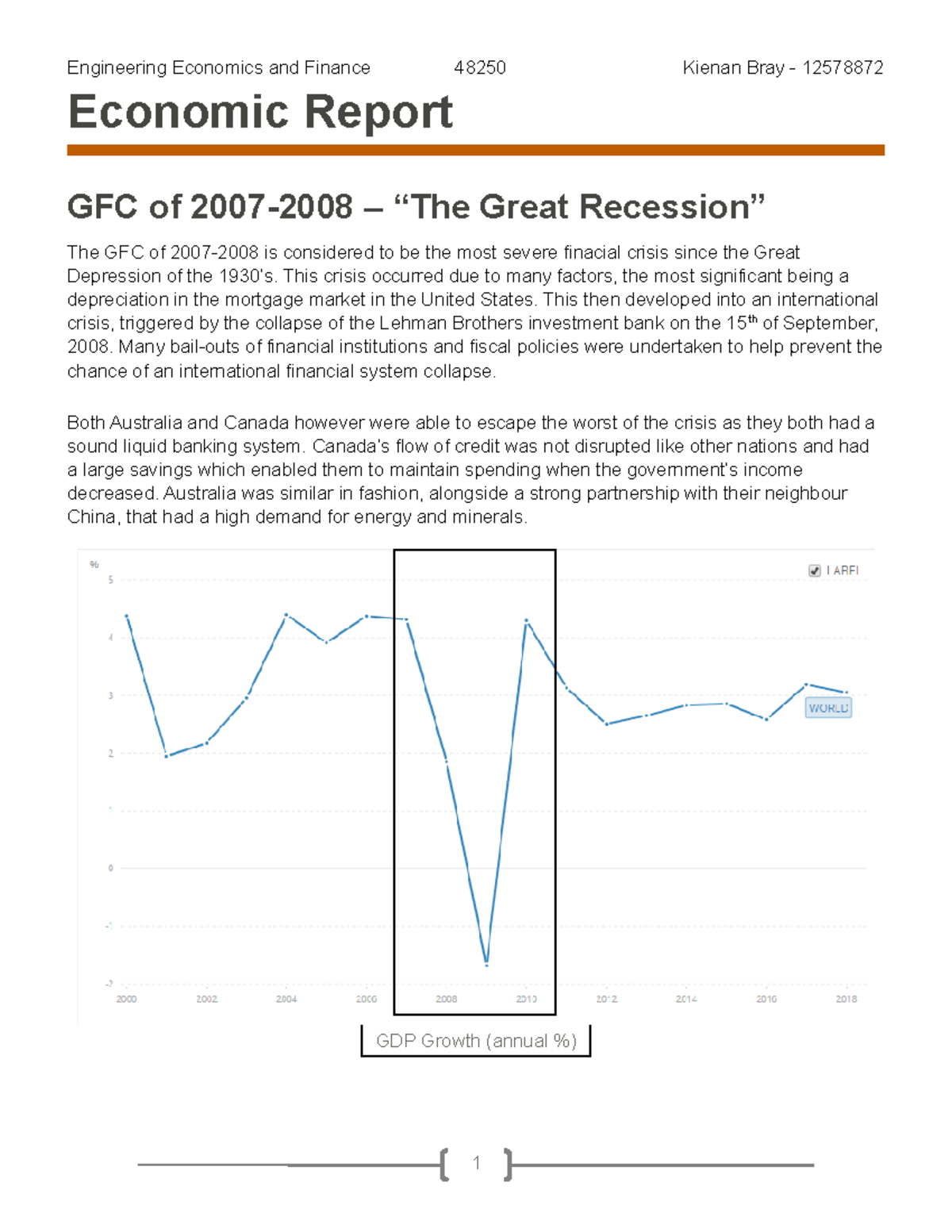 Economic Report - Assessment 1 - Economic Report GFC of 2007-2008 ...