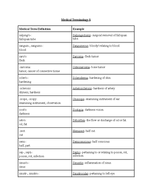 Med Terms P - Medical terminology with letter P - Medical Terminology P ...