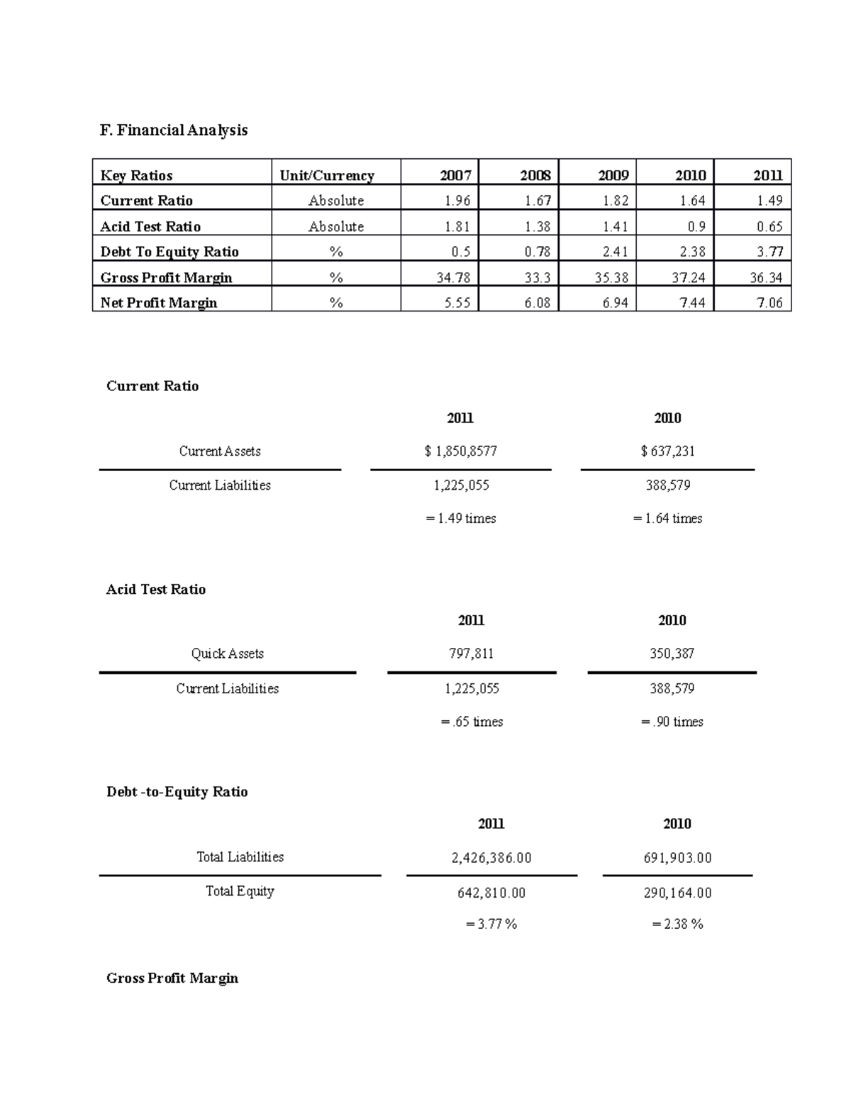 Financial-Analysis - Financial Analysis of Netflix - F. Financial ...