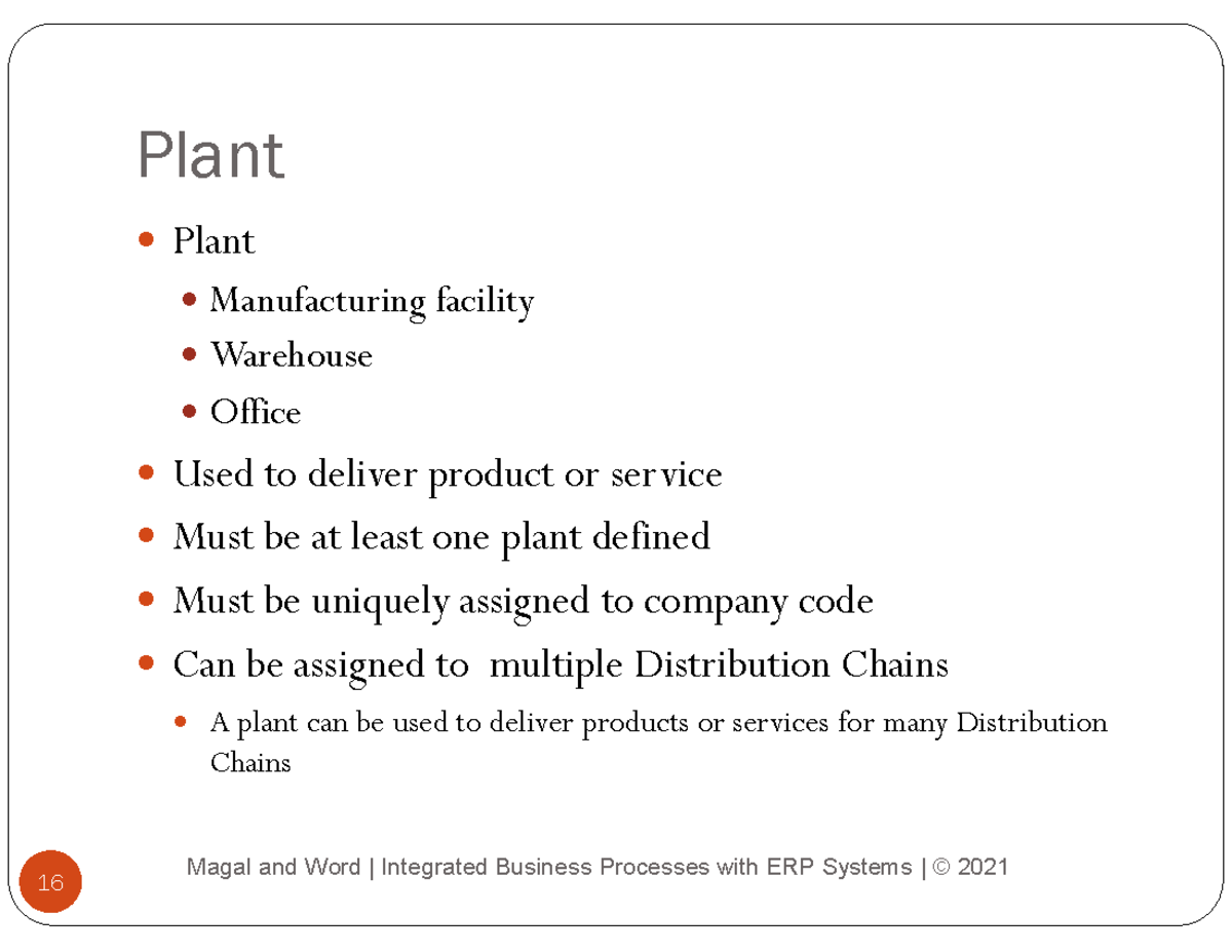 Fullfillment 2 Fulfillment in ERP Plant Plant Manufacturing