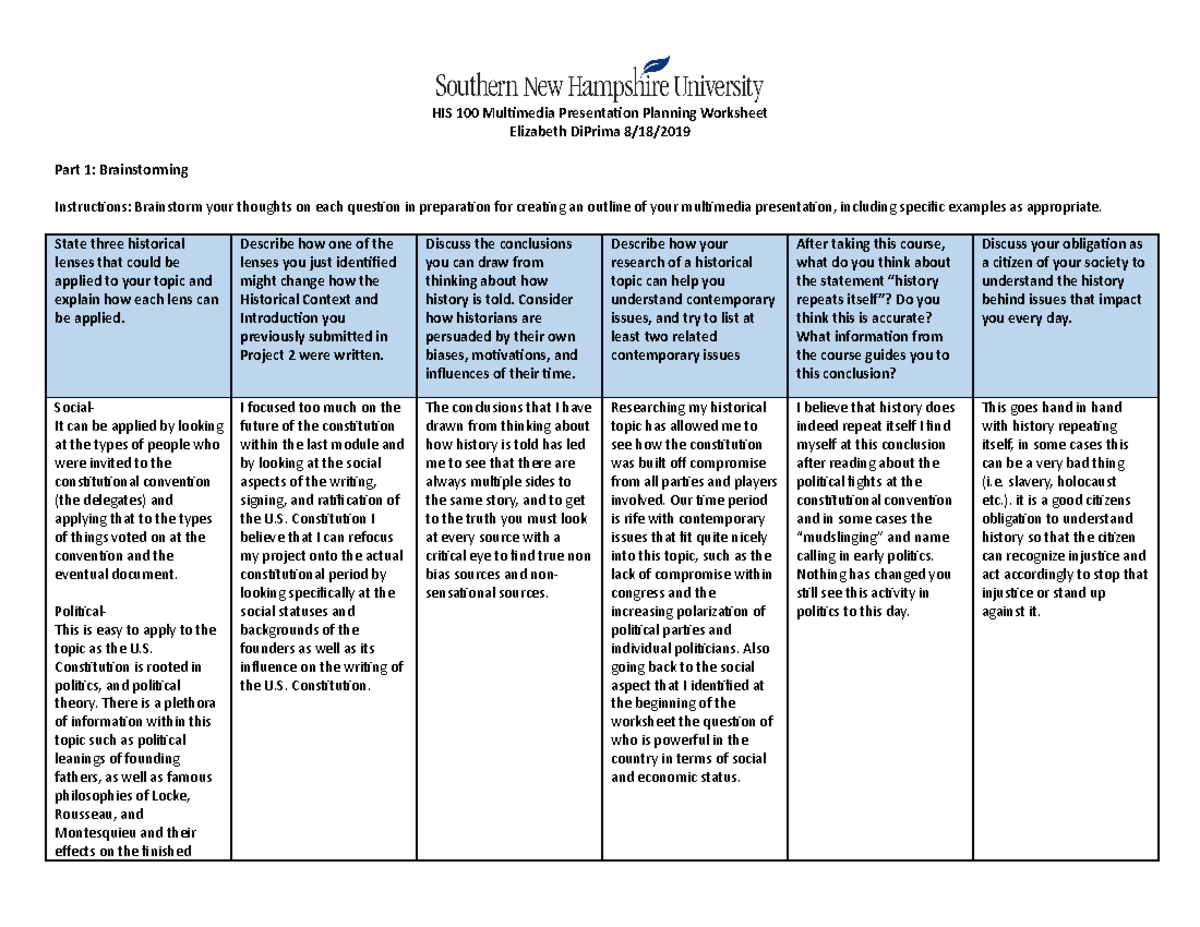 ED HIS 100 Multimedia Presentation Planning Worksheet - HIS 100 ...