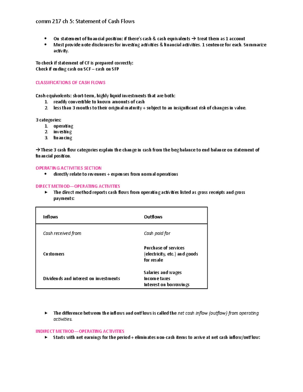 Comm 217 Ch 5 Notes - On Statement Of Financial Position: If There’s ...