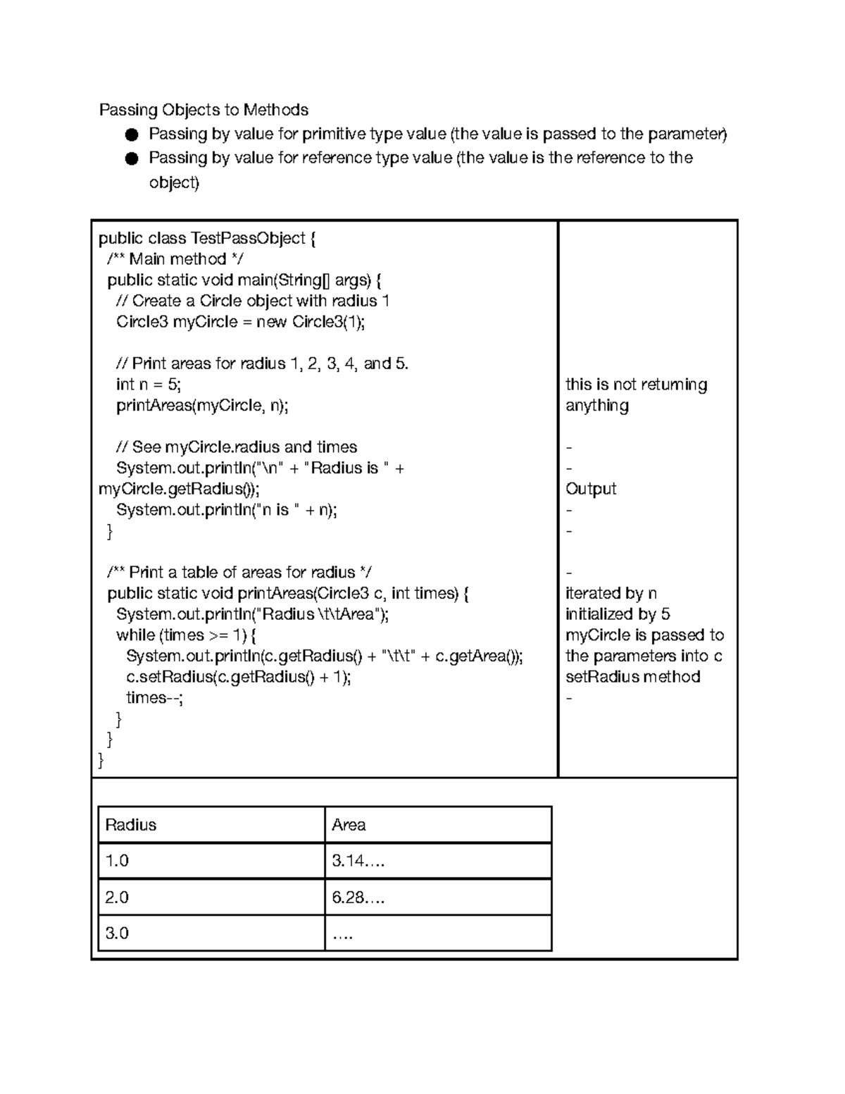 PPI 10142021 - Programming Principles 1 - CSCI 1301 - Dr. Lixin Li ...