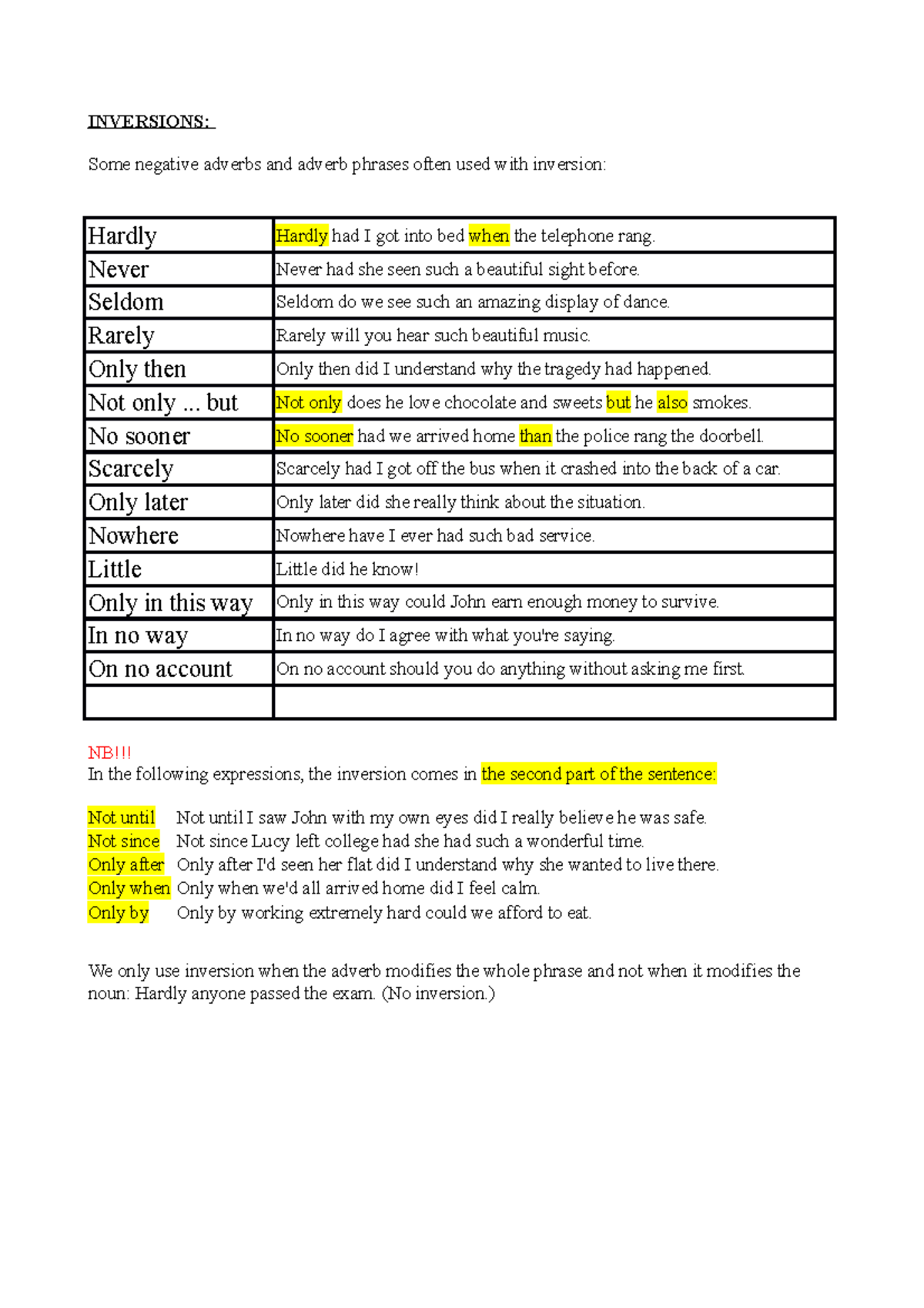 Inversions RULE Regola inglese per inversione INVERSIONS Some