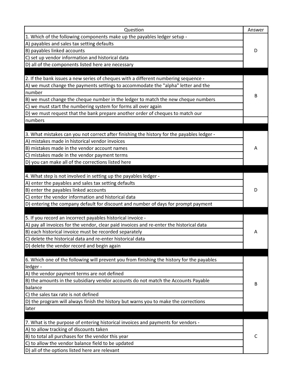 finance-and-management-exam-key-question-answer-which-of-the