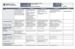 DLL EPP 5 Q1 W1 - epp - GRADES 1 to 12 DAILY LESSON LOG School: BUNAO ...