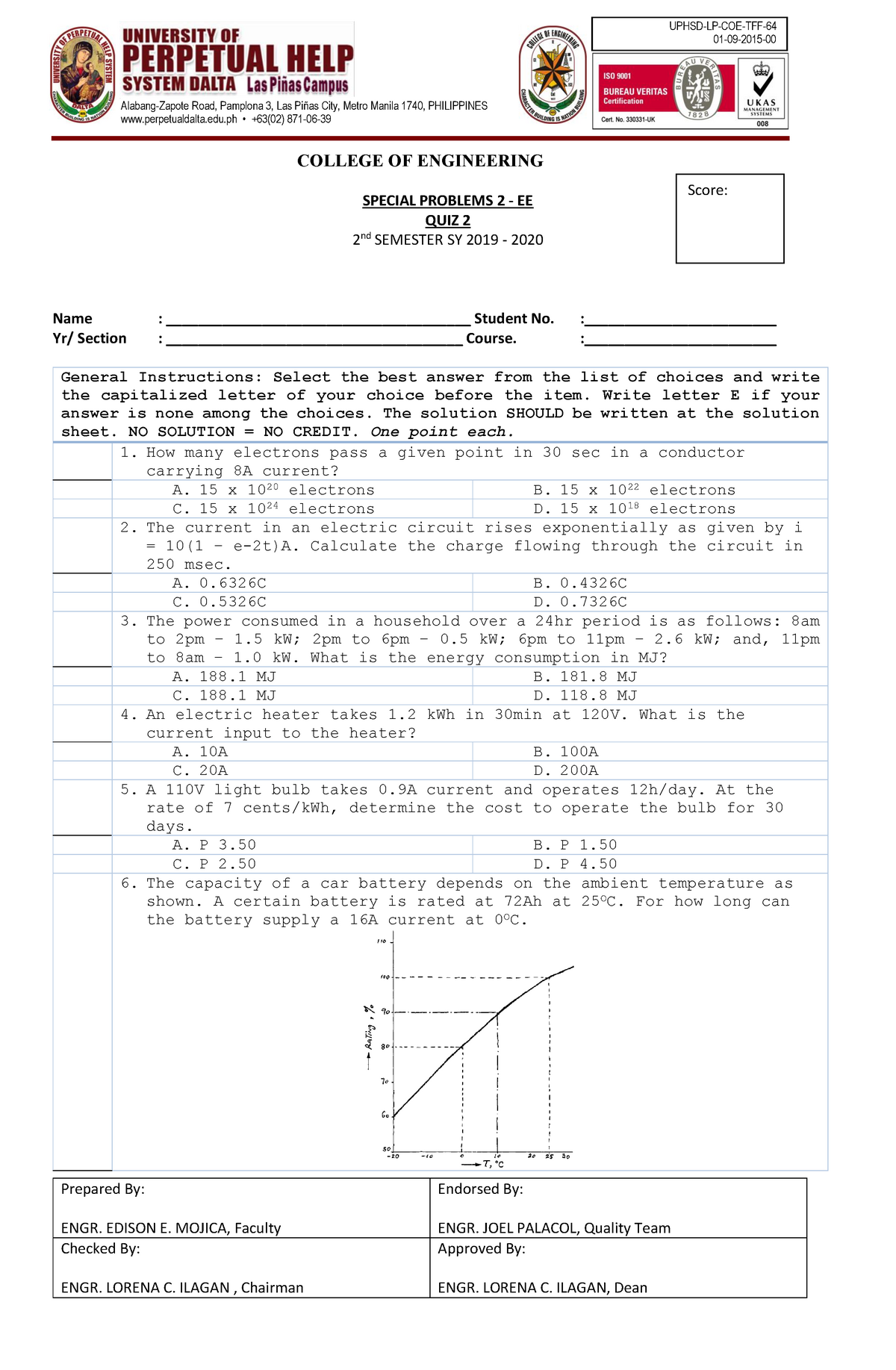 file1111-college-of-engineering-prepared-by-engr-edison-e