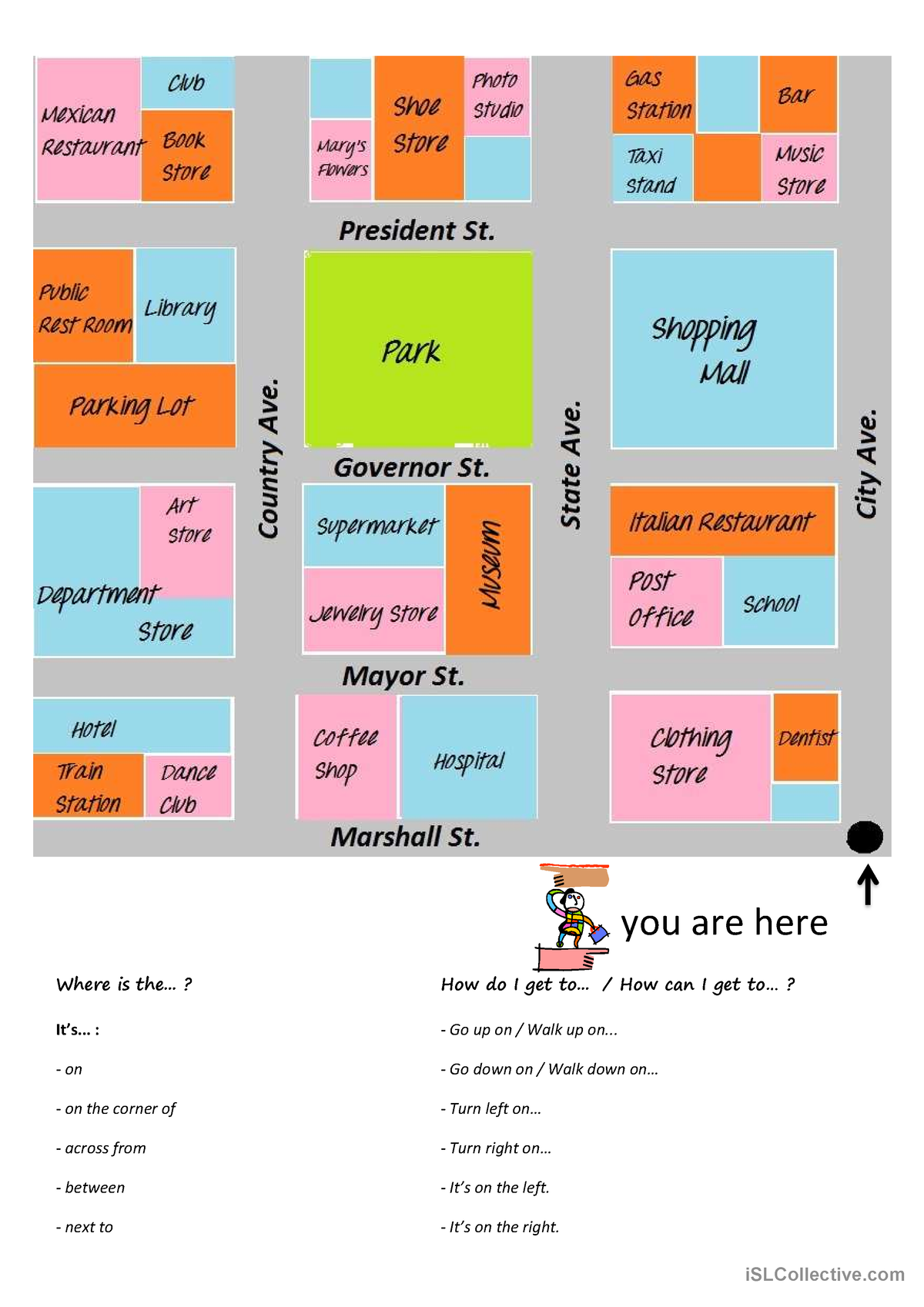 Giving Directions - practise grammar - you are here Where is the ...