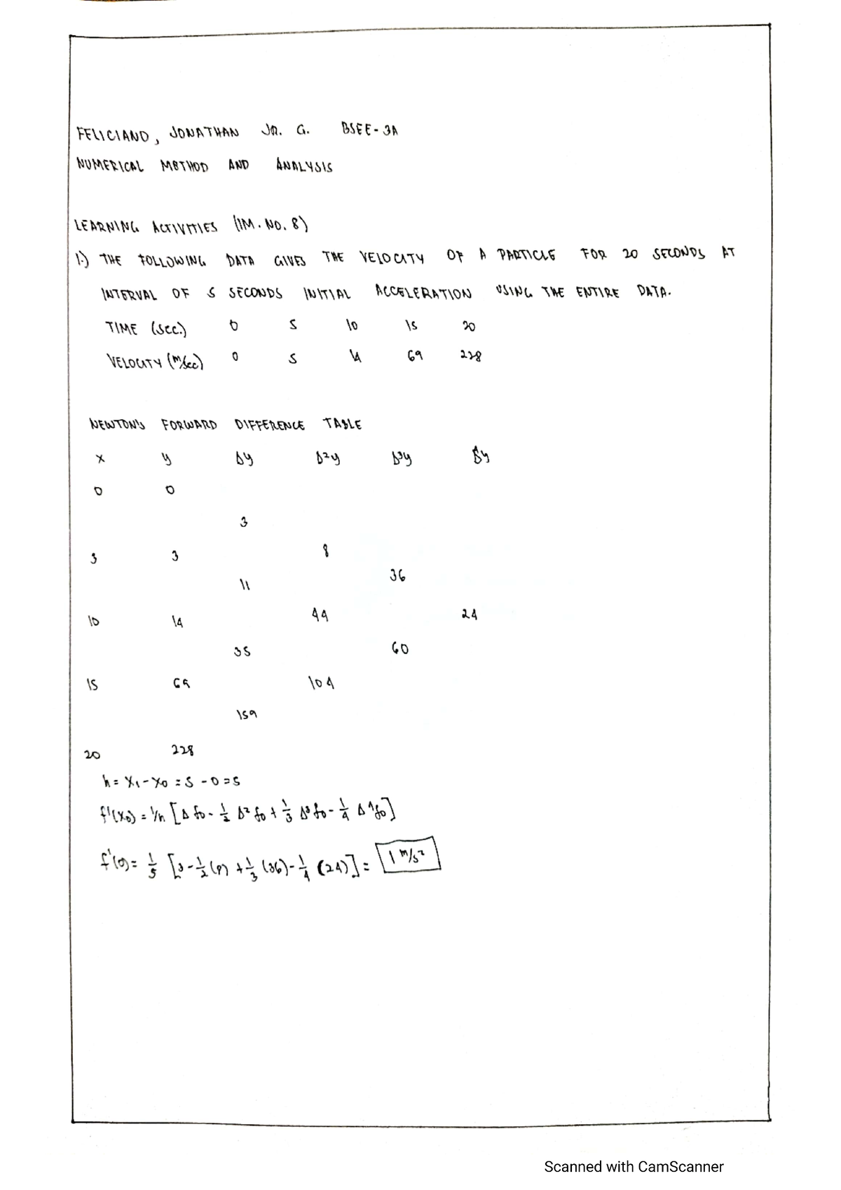 Numericals IM - Solution Manual - BS Electrical Engineering - Studocu