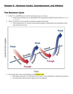 Macroeconomics Chapter 12 - Chapter 12: Aggregate Demand And Aggregate ...