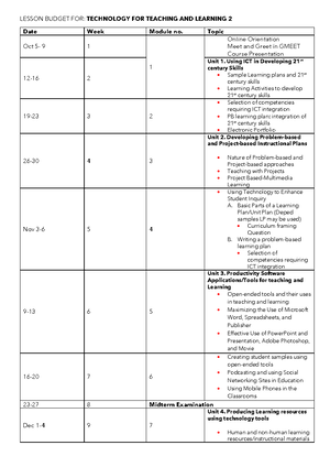 sample syllabus ttl2 - ISO 9001: TÜV-R 01 100 1934918 Republic of the ...
