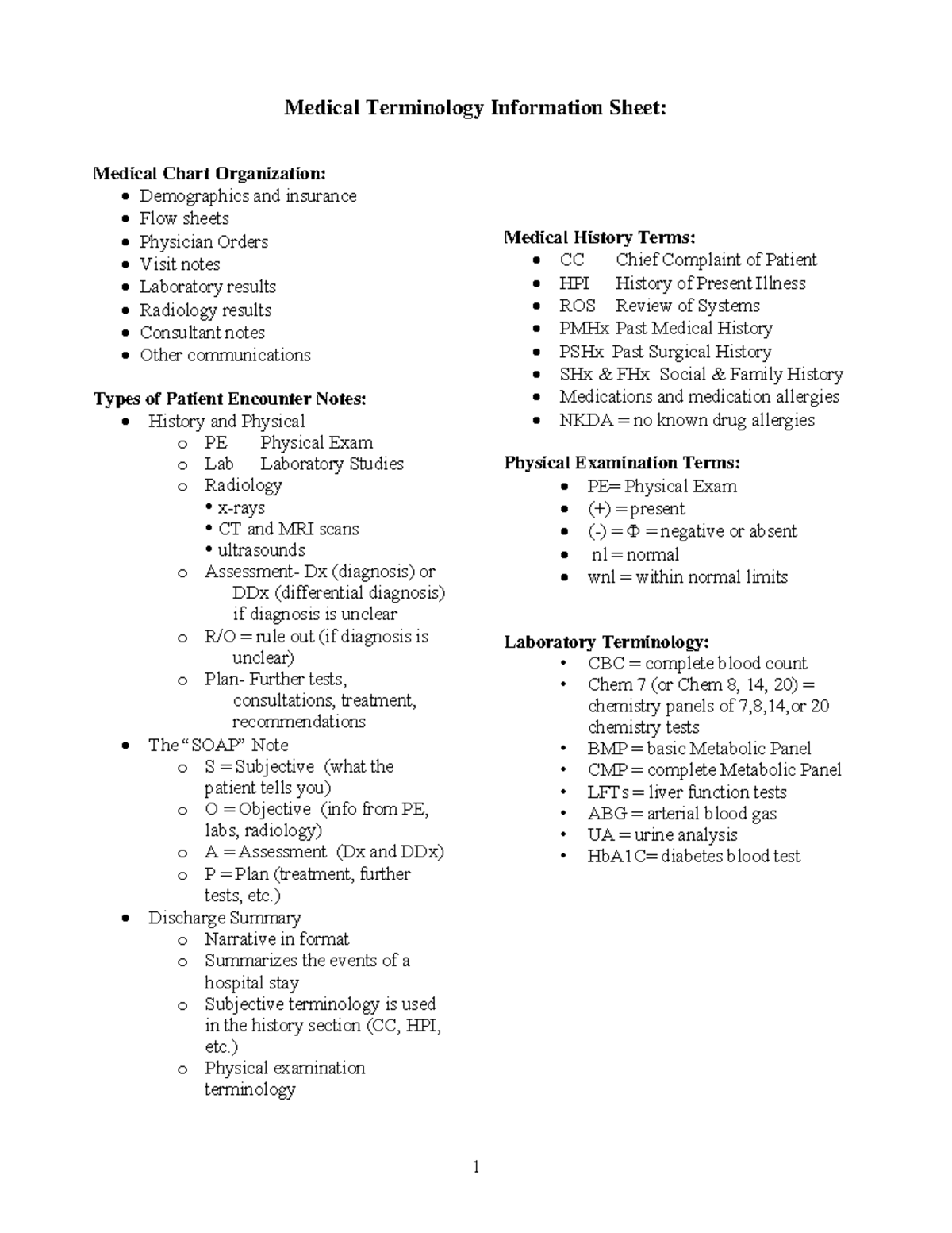 Common Medical Terminology Studocu