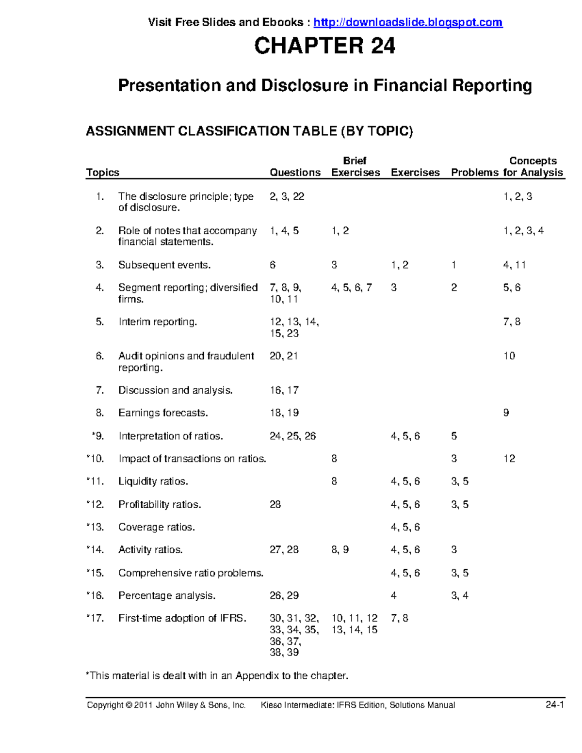 Chapter 24 Solution Manual Kieso IFRS By - Copyright © 2011 John Wiley ...
