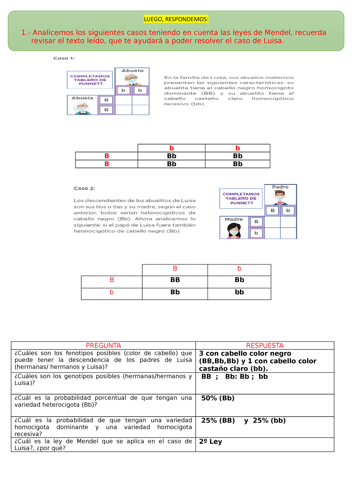 Mytnnyntyntjyj5522 - B B B Bb Bb B Bb Bb PREGUNTA RESPUESTA ¿Cuáles Son ...