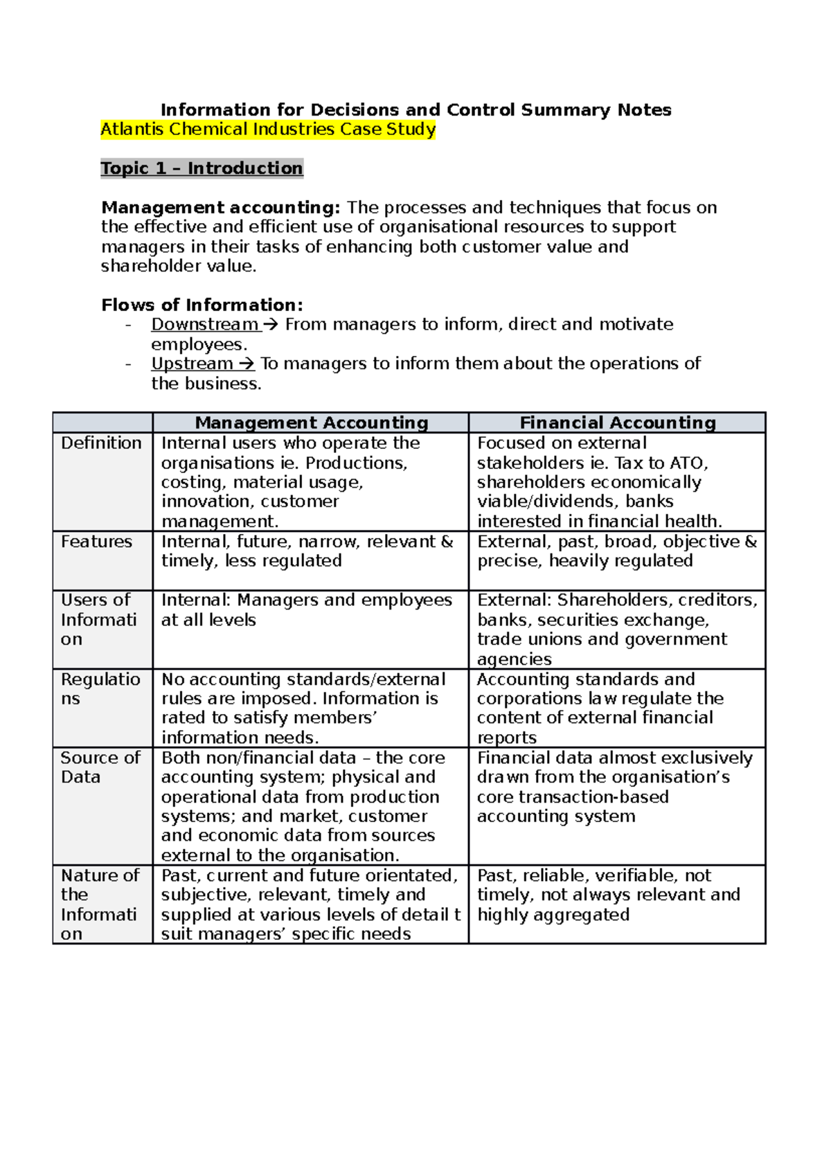 IDC Summary Notes - Information for Decisions and Control Summary Notes ...