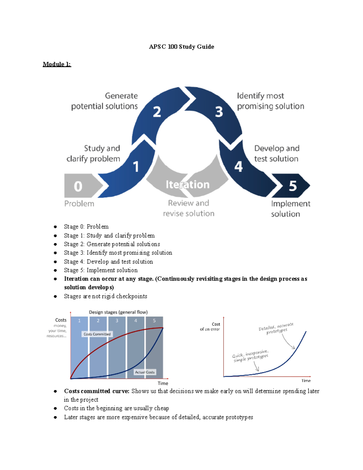 APSC 100 Study Guide - Summary Applied Science - APSC 100 Study Guide ...