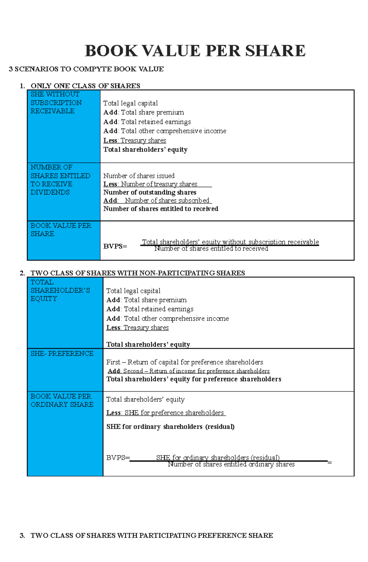 book-value-per-share-book-value-per-share-3-scenarios-to-compyte-book