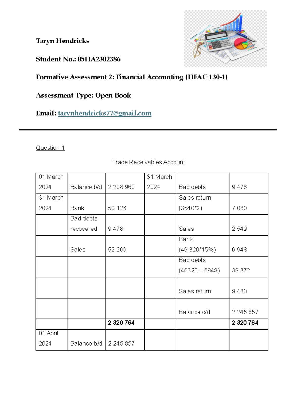 F.A.2 HFAC 130-1 (2024) - Taryn Hendricks Student No.: 05HA Formative ...
