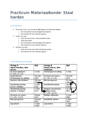 Materiaalkunde Samenvatting Kwartaal 1 - Materiaalkunde Leerjaar 1 ...