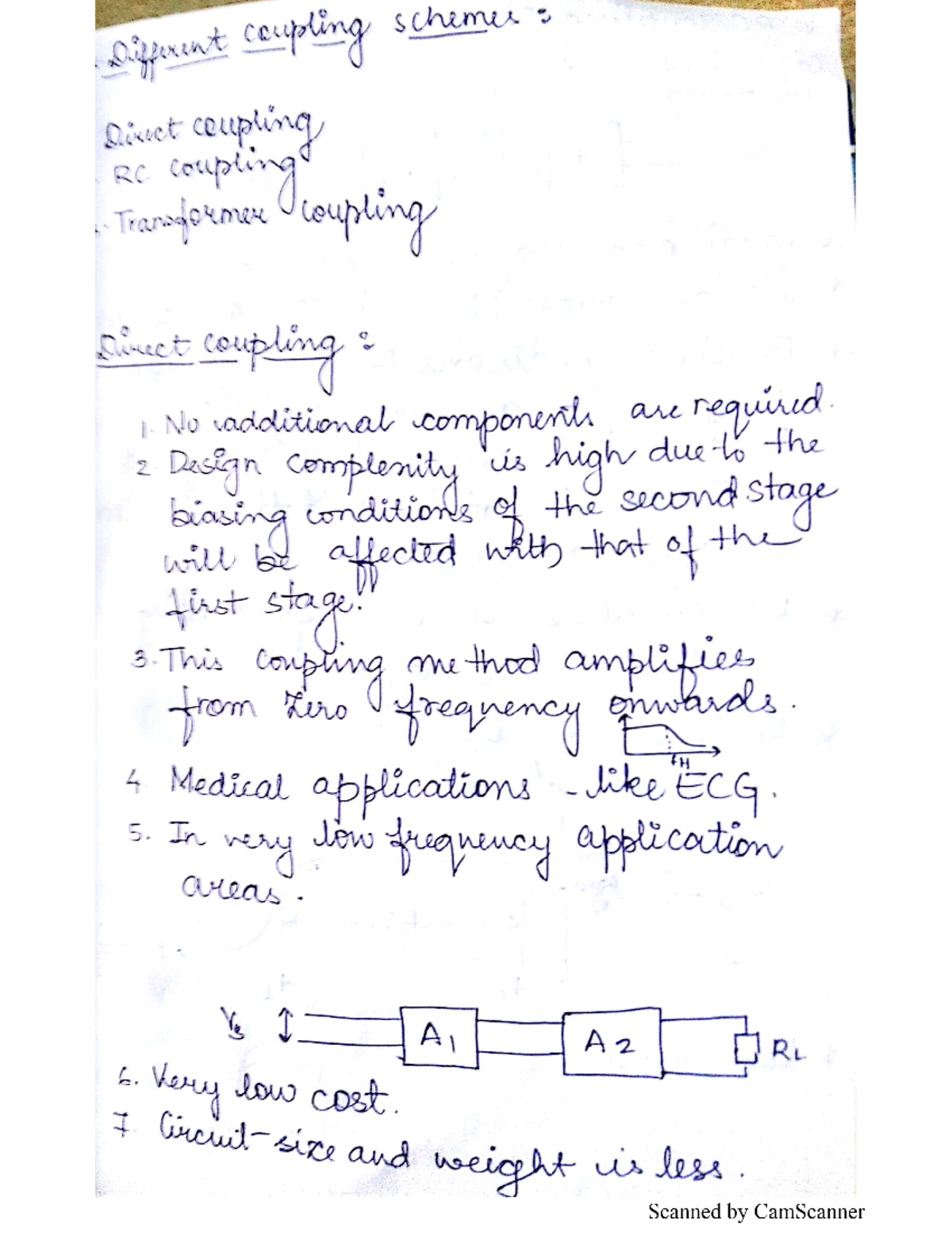 Coupling methods - geetanjali college of engineering snd technology ...