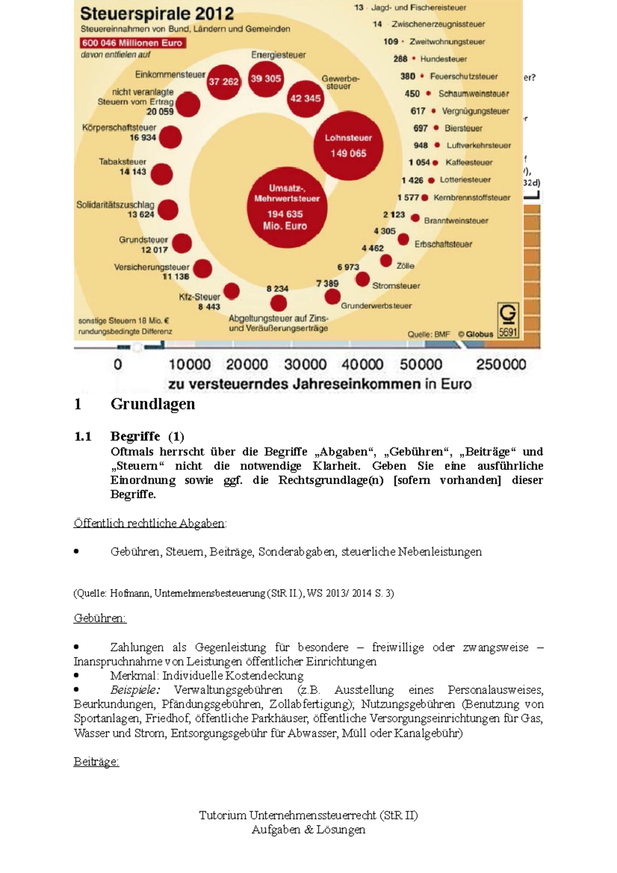 bachelor thesis themen steuerrecht