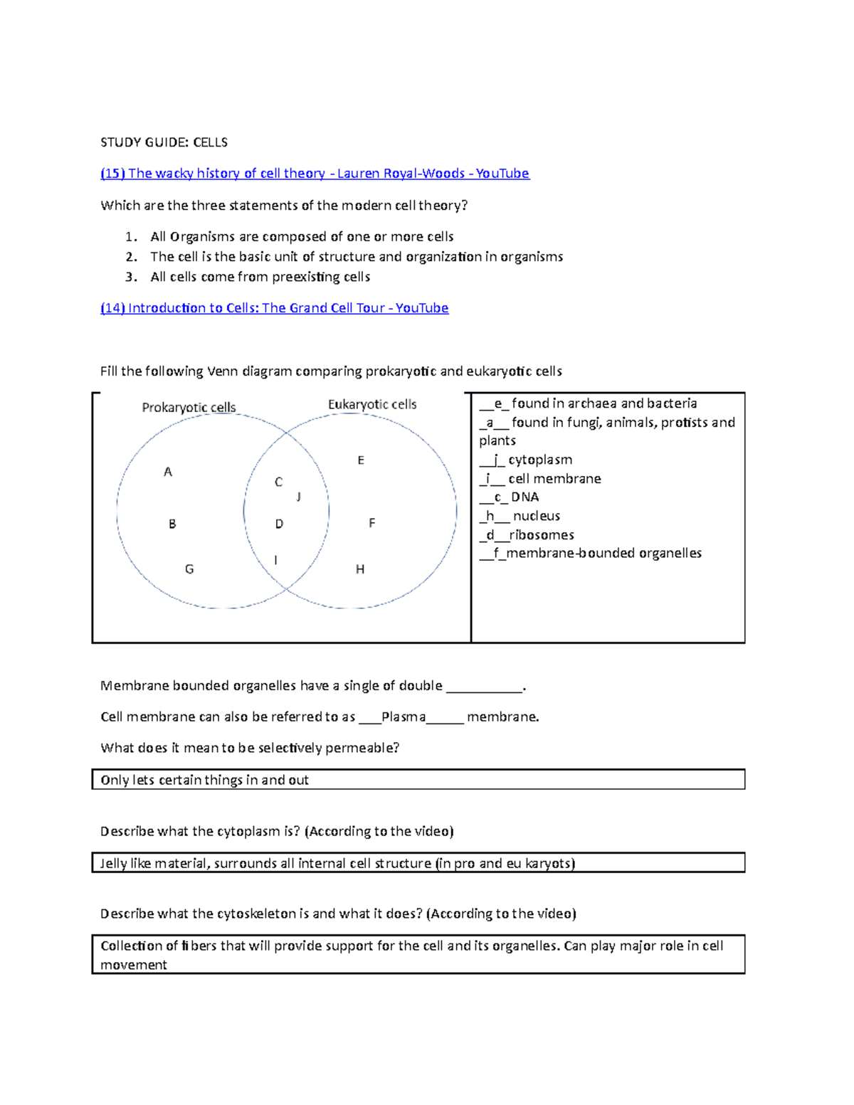 study-guide-cells-study-guide-cells-15-the-wacky-history-of-cell-theory-lauren-royal