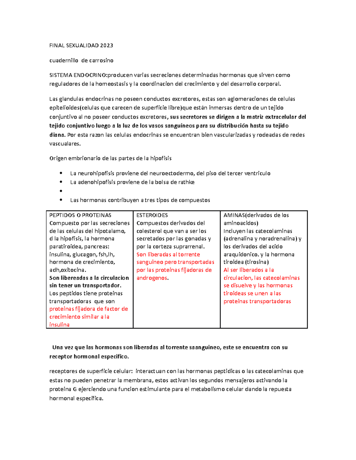 anatomia sist urinario - FINAL SEXUALIDAD 2023 cuadernillo de carrosino ...
