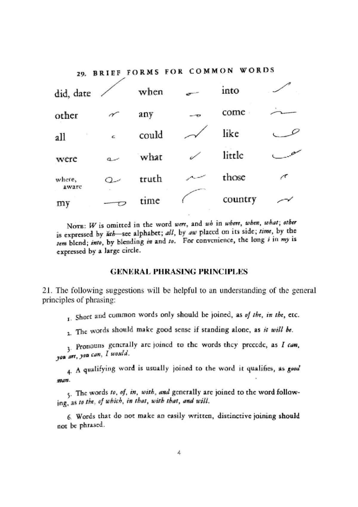 K Introduction of Foundations of Shorthand Unit 14, Riza B
