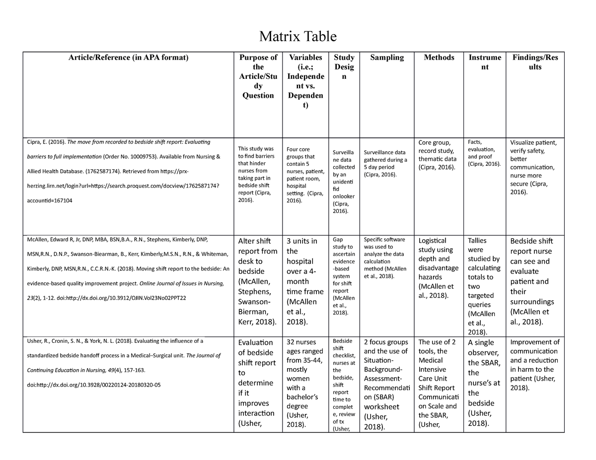 matrix method research paper