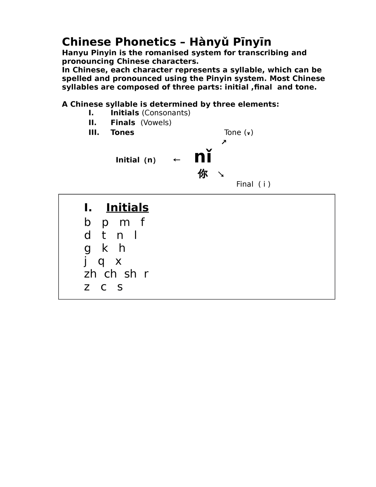 introduction-of-hanyu-pinyin-chinese-phonetics-h-ny-p-ny-n-hanyu