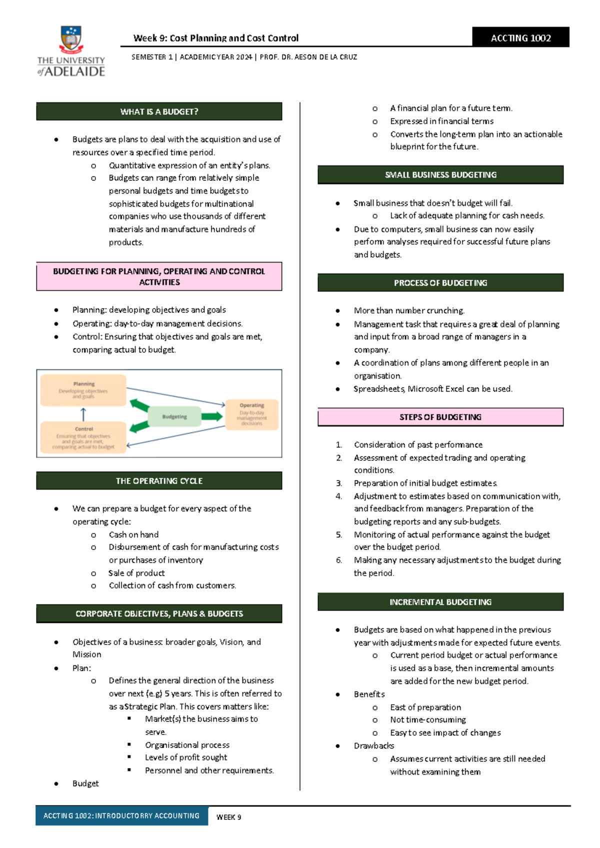 Week 9 - A Ccting 1002 - Cost planning and Control - SEMESTER 1 ...