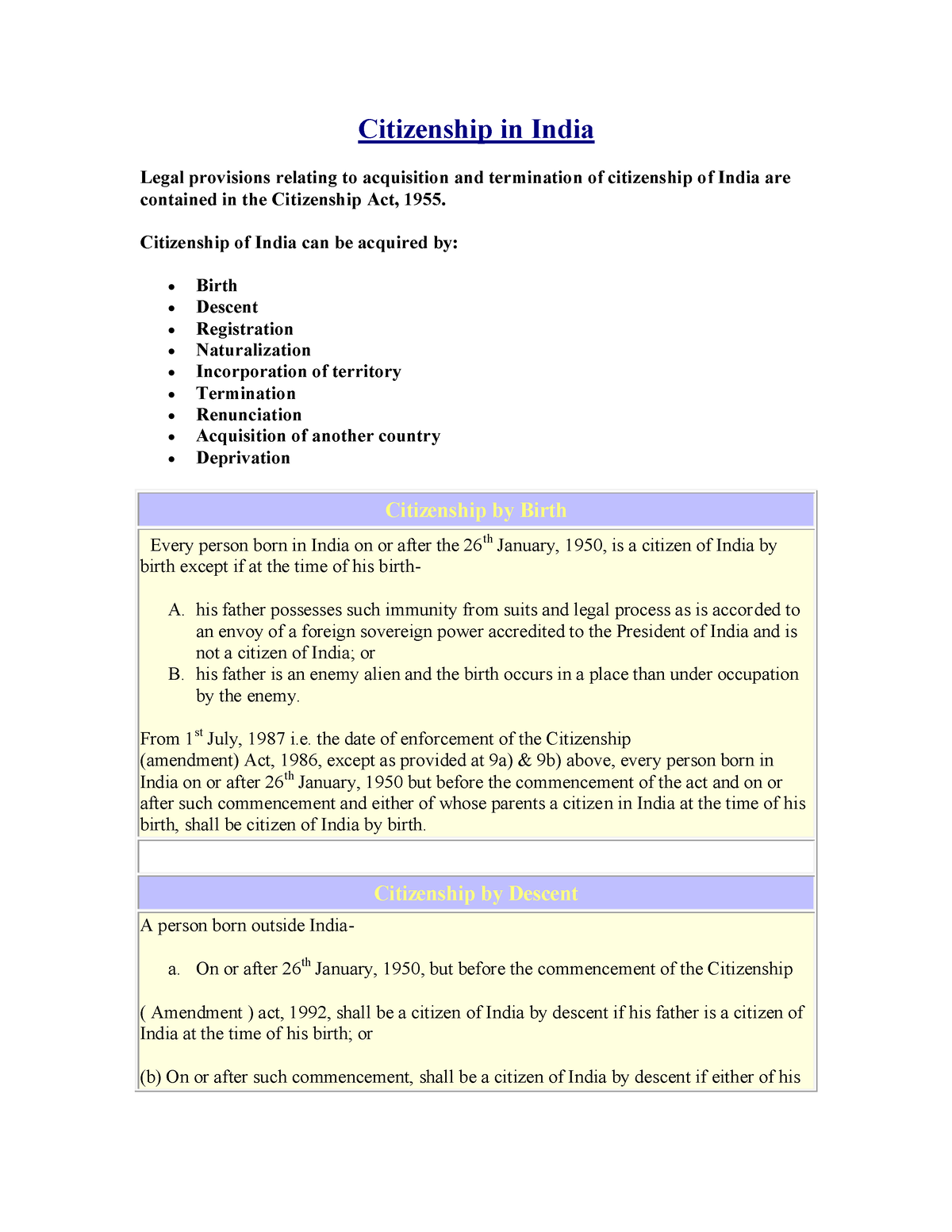 Citizenship Act 1955 - Hind - Citizenship In India Legal Provisions ...